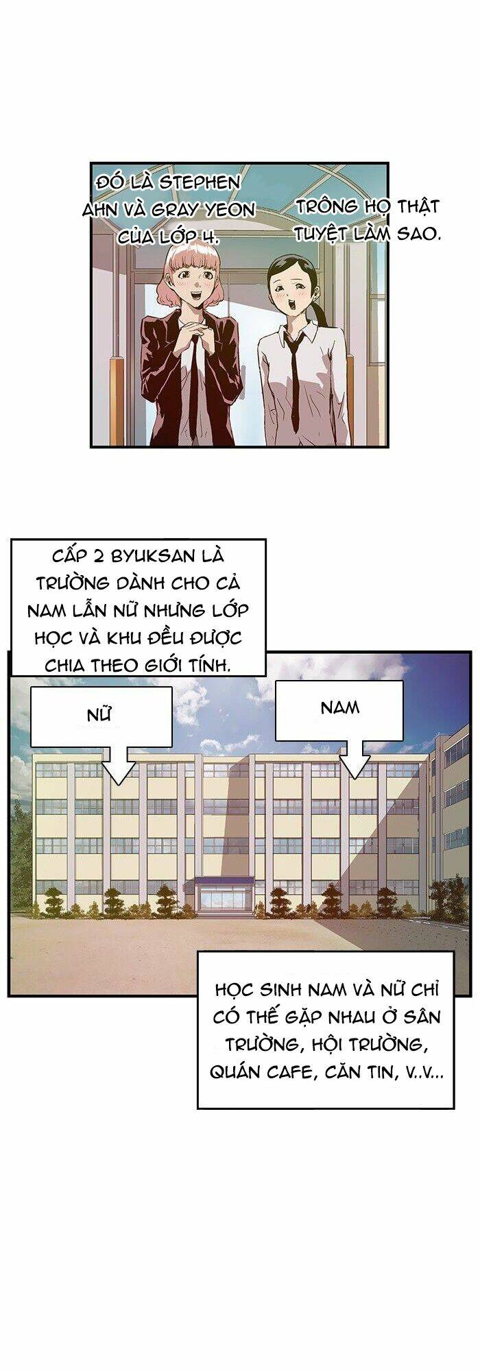 Weak Hero - Chương 28