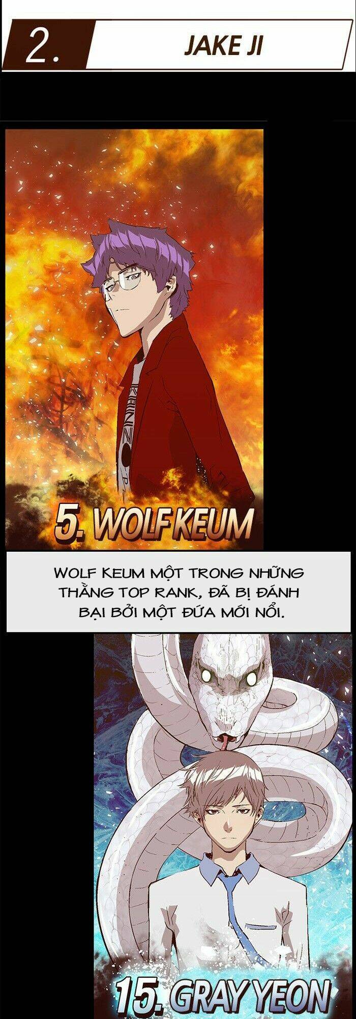 Weak Hero - Chương 87