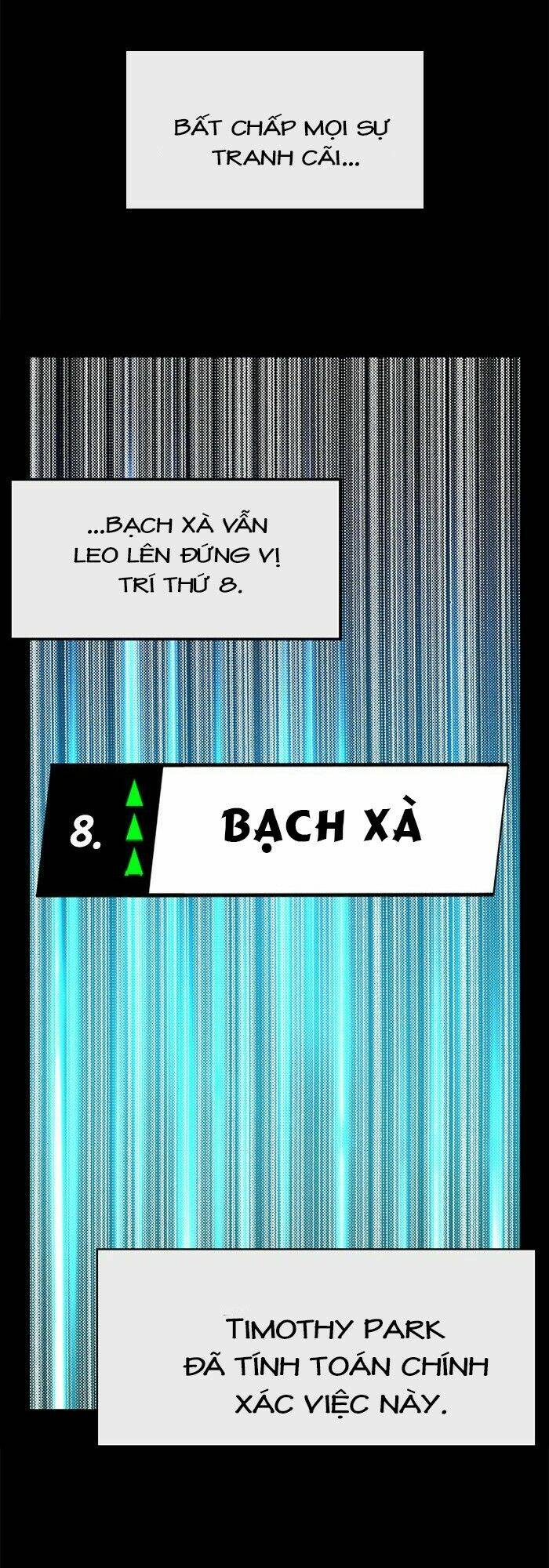 Weak Hero - Chương 87