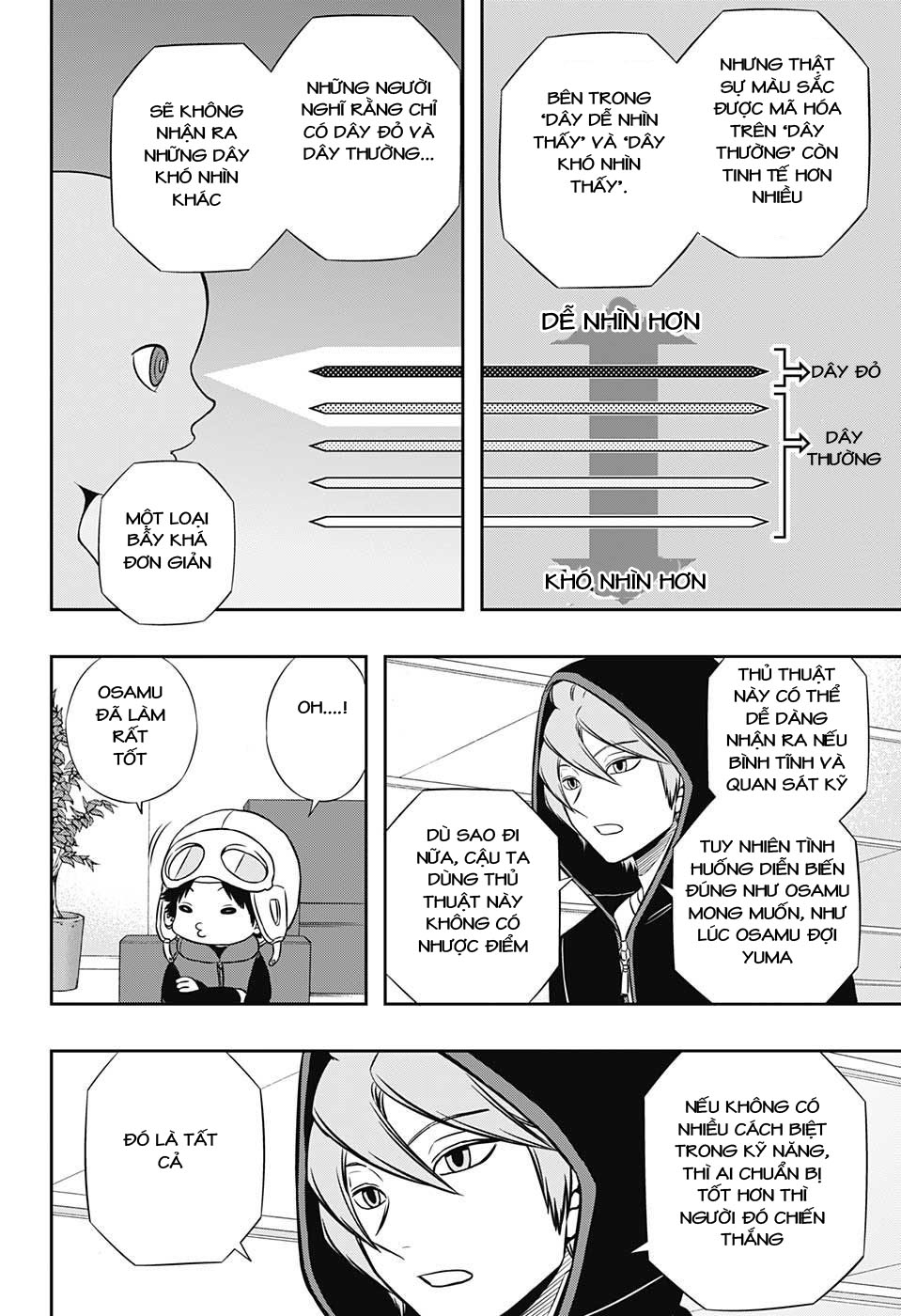 World Trigger - Chương 146