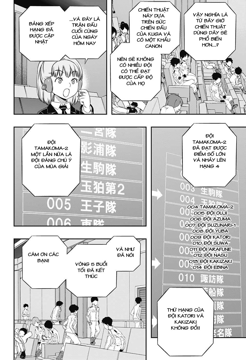 World Trigger - Chương 146