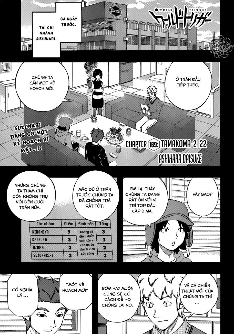 World Trigger - Chương 169