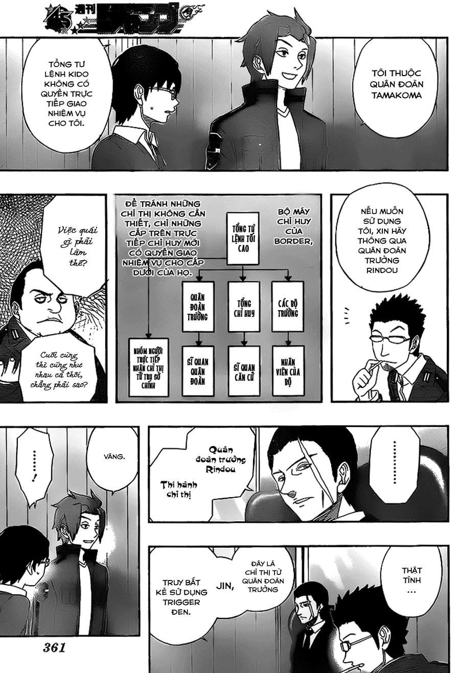 World Trigger - Chương 17