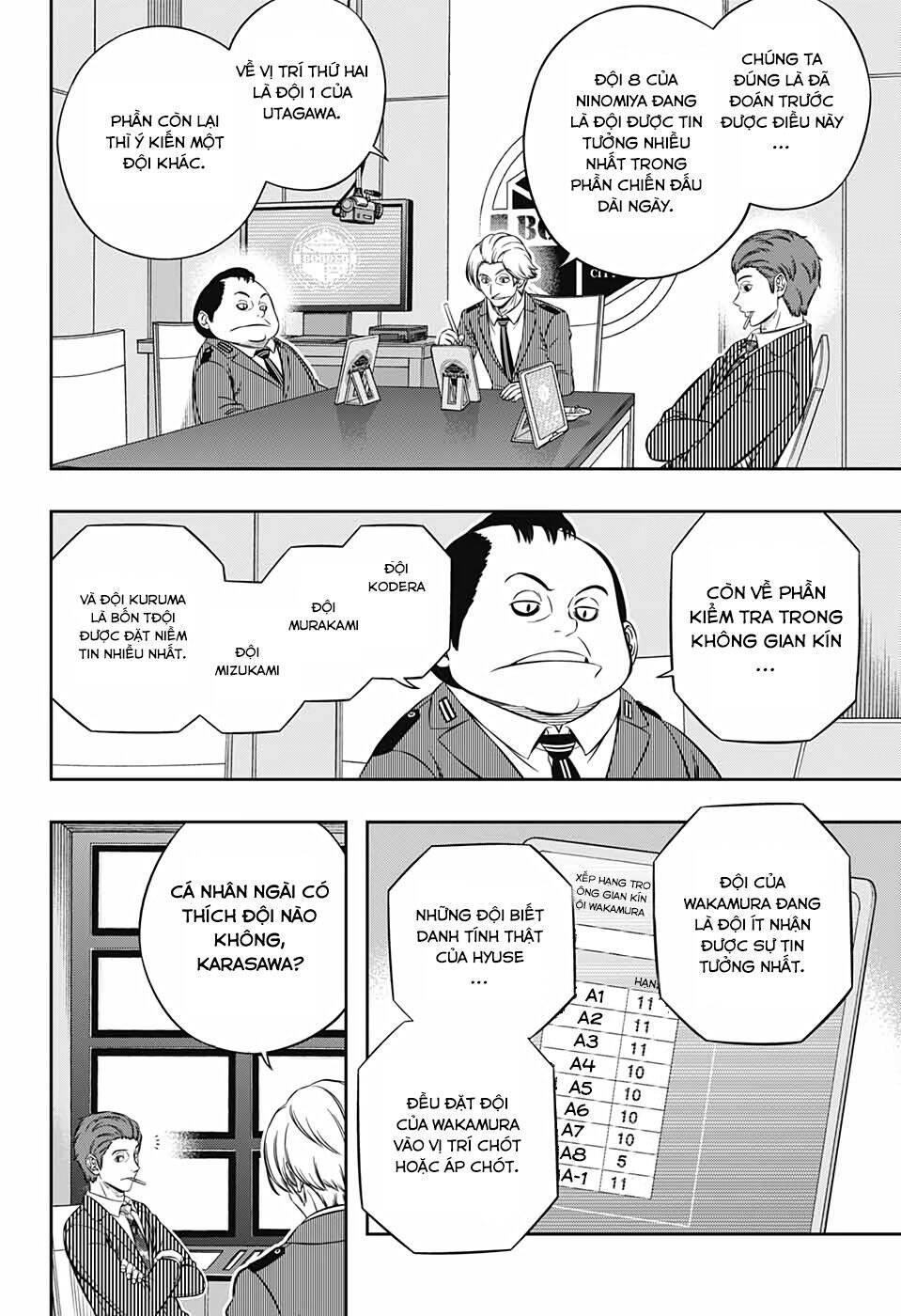 World Trigger - Chương 206