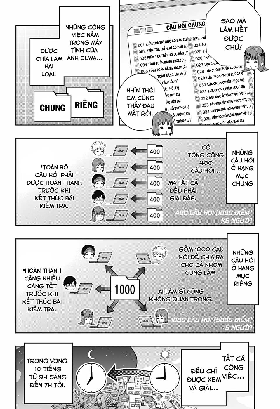 World Trigger - Chương 208