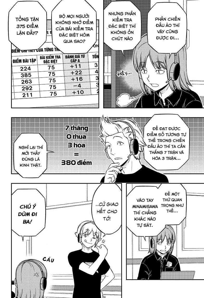 World Trigger - Chương 218