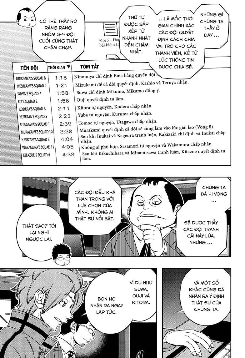 World Trigger - Chương 219