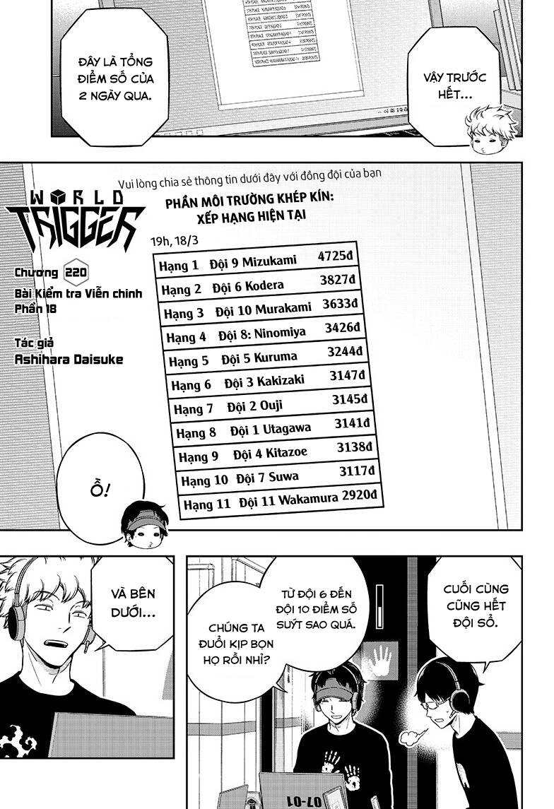 World Trigger - Chương 220