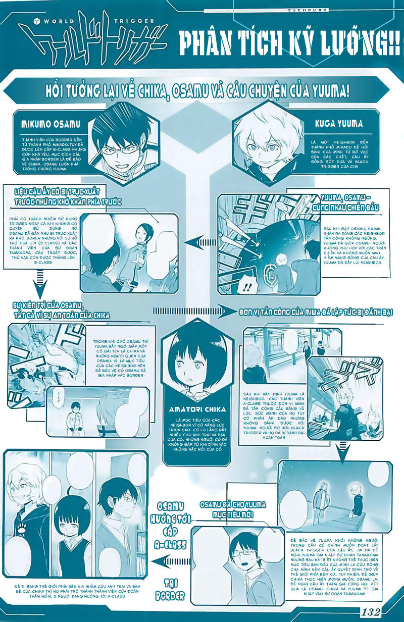 World Trigger - Chương 23