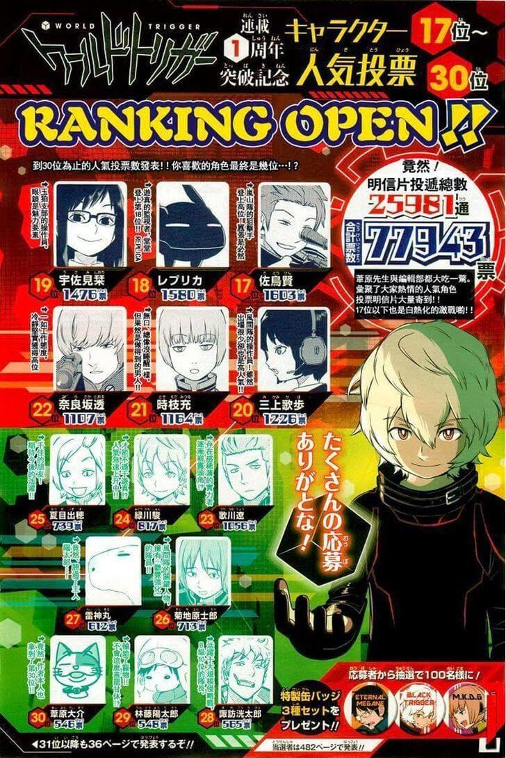 World Trigger - Chương 63