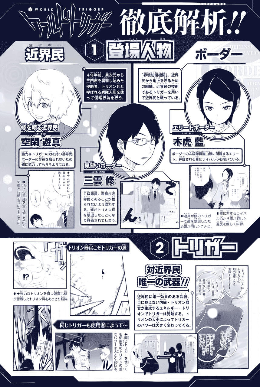 World Trigger - Chương 9