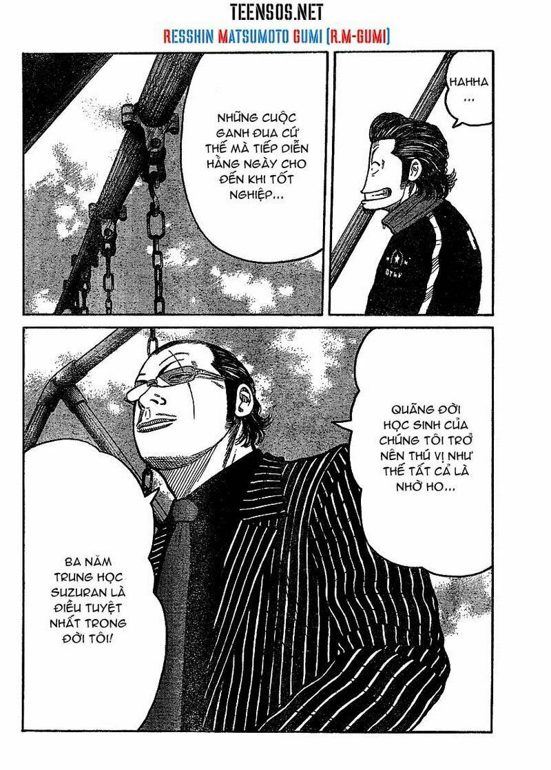 Worst Gaiden - Chương 2