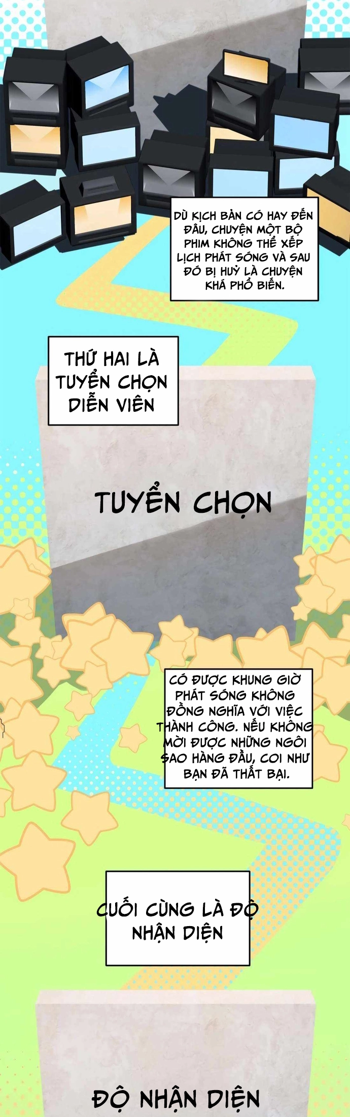 Biên Kịch Gian Lận - Chương 49