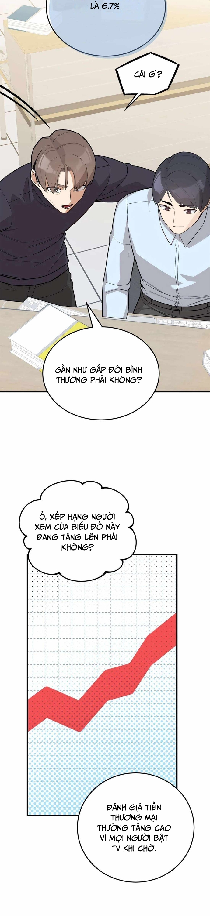 Biên Kịch Gian Lận - Chương 55