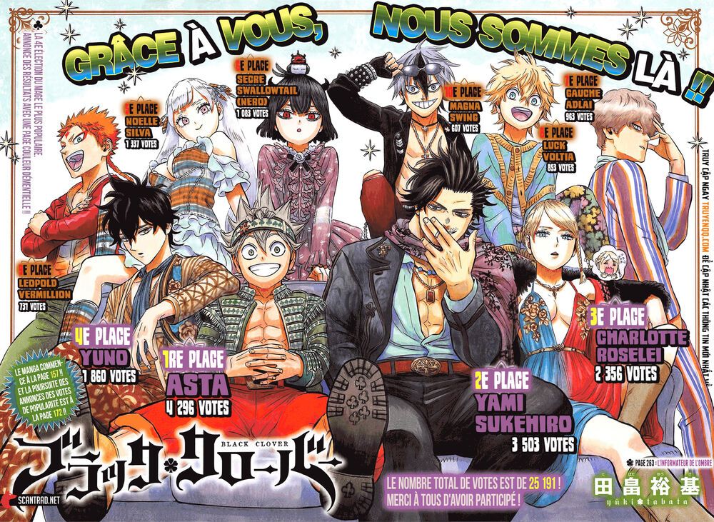 Black Clover - Chương 263