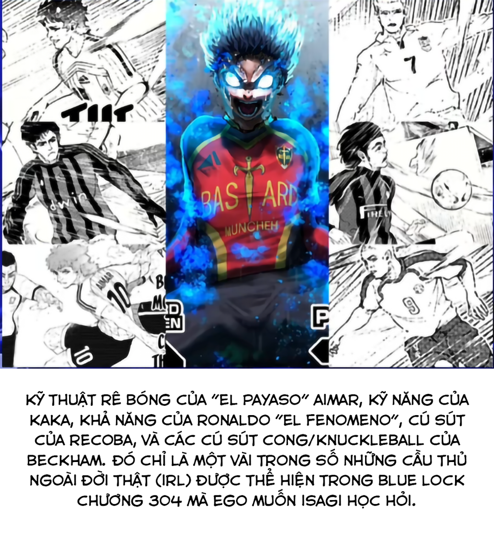 Blue Lock - Chương 304