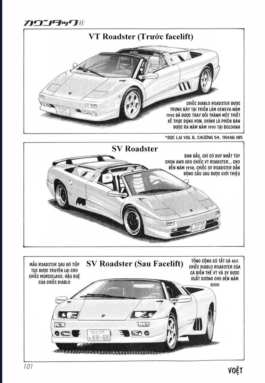 Countach - Chương 94