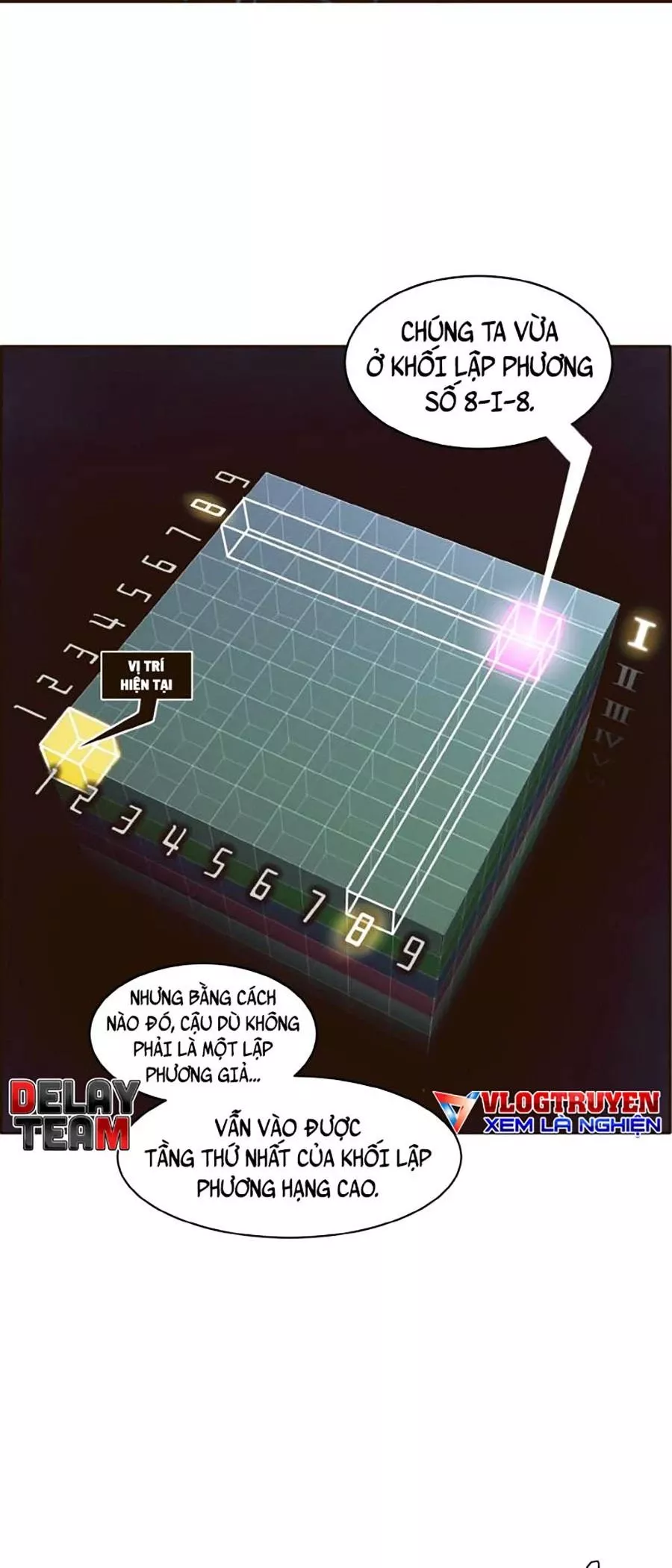 Counter Cube - Chương 4