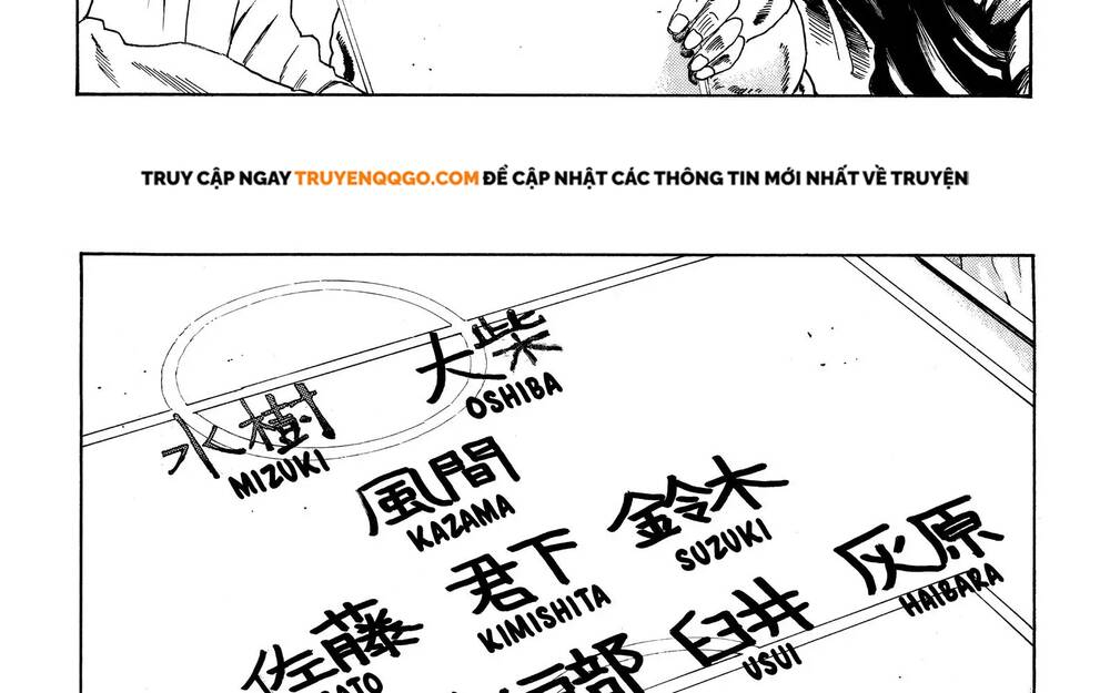 Days - Chương 282