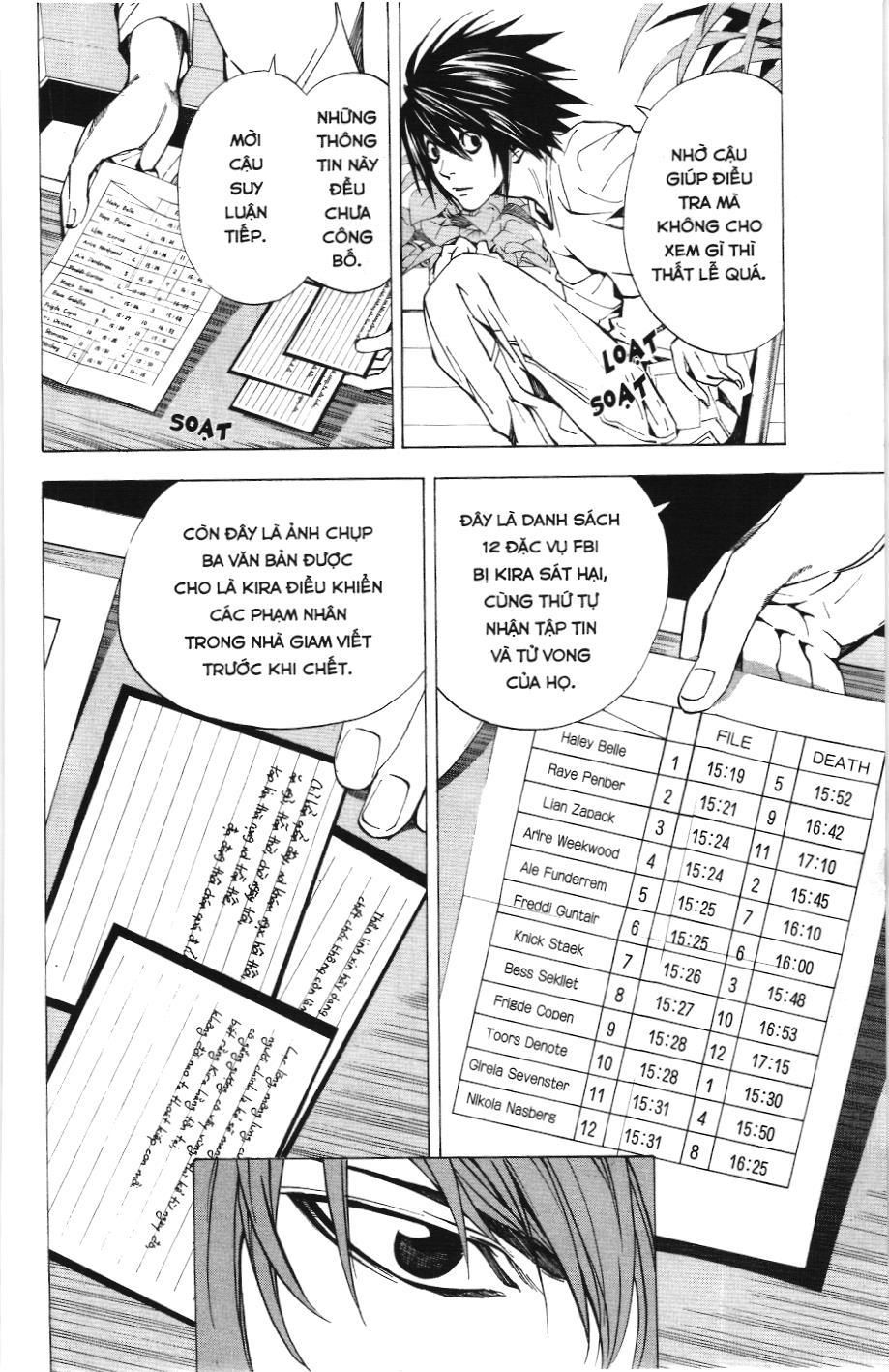 Death Note (Scan) - Chương 21