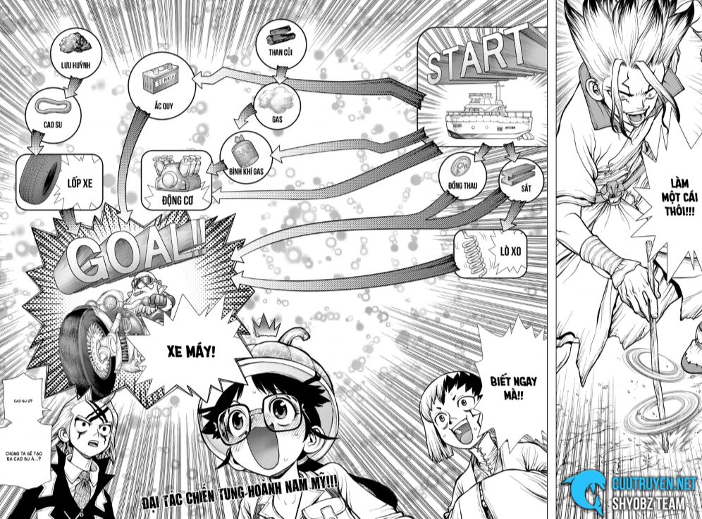 Dr.stone - Chương 172