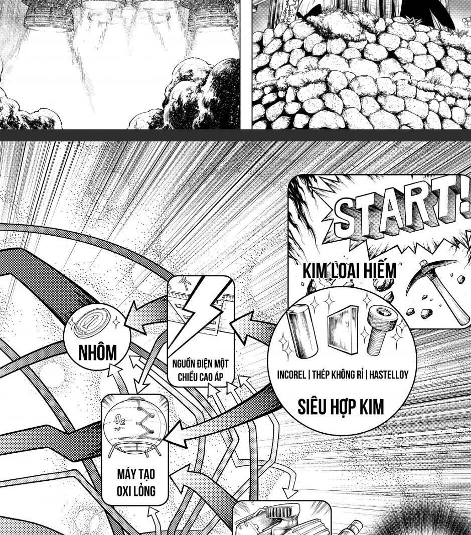 Dr.stone - Chương 198