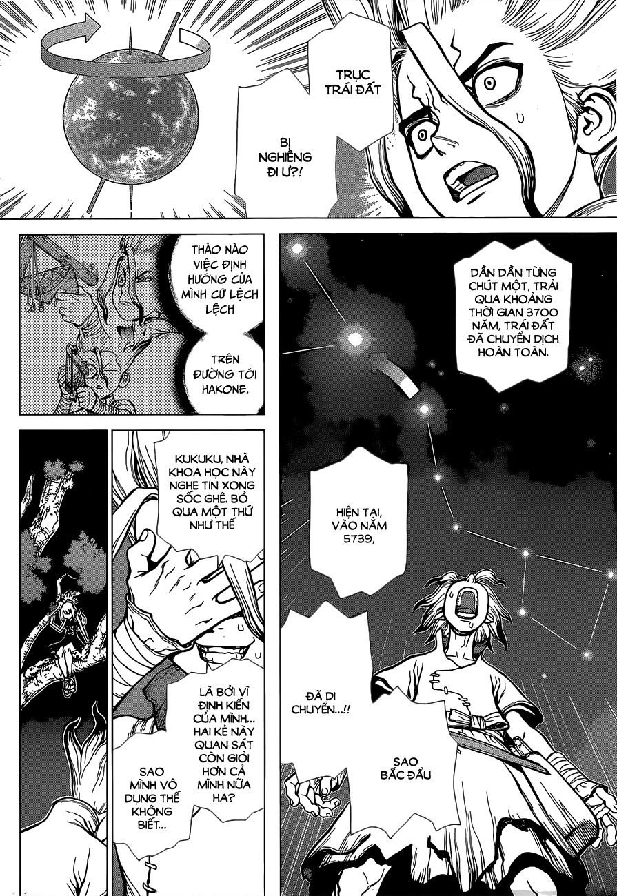 Dr.stone - Chương 20