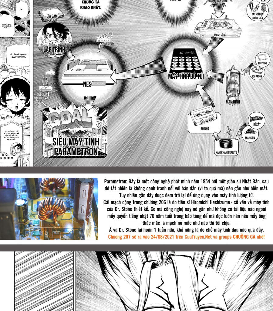 Dr.stone - Chương 206