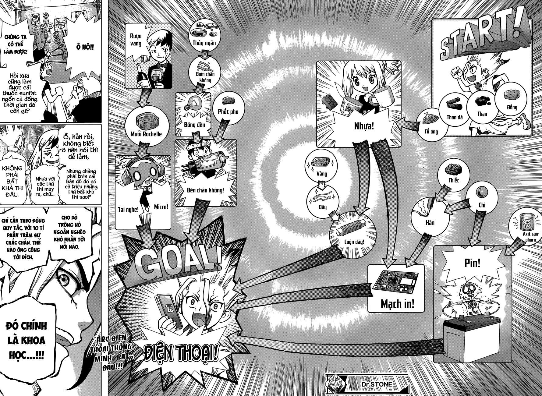 Dr.stone - Chương 50