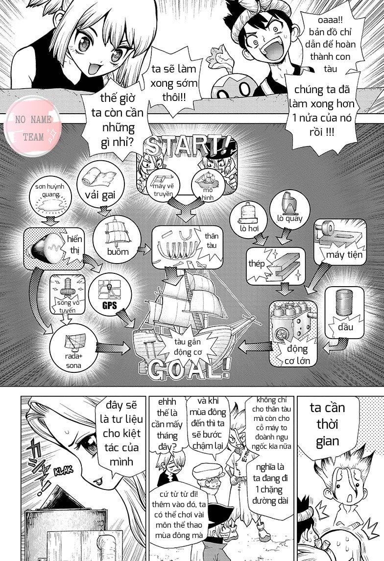 Dr.stone - Chương 99