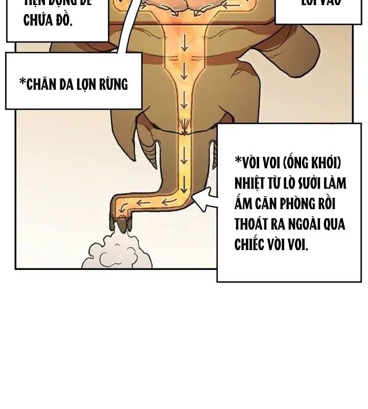 Dungeon Reset - Chương 22