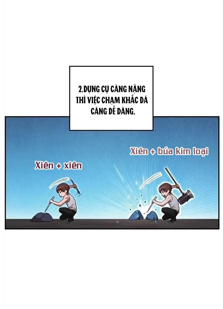 Dungeon Reset - Chương 24