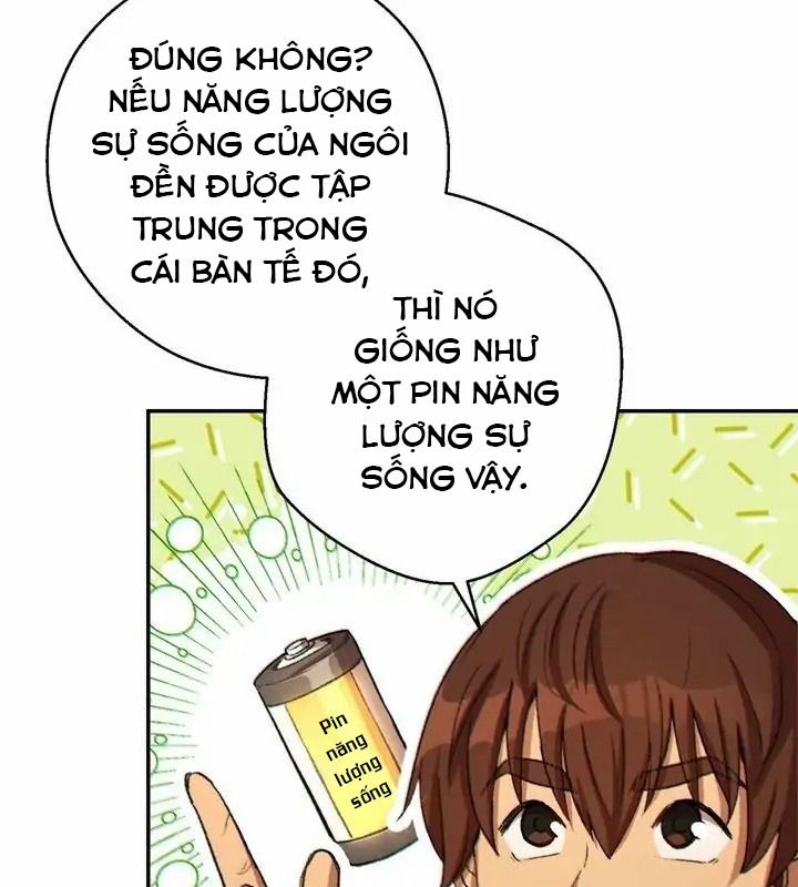Dungeon Reset - Chương 41