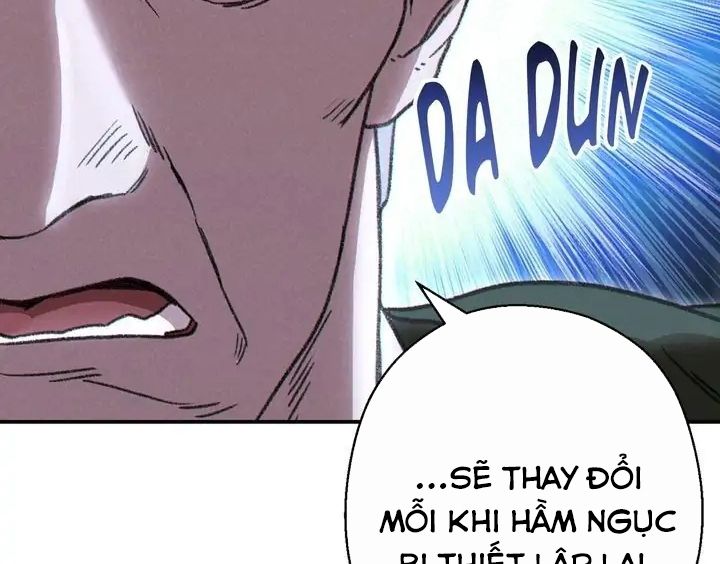 Dungeon Reset - Chương 62