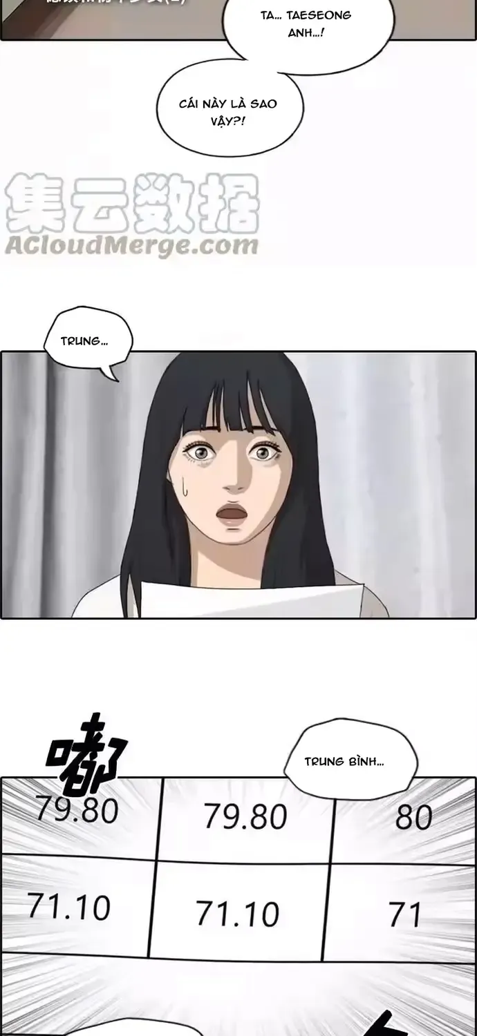 Free Draw - Chương 201