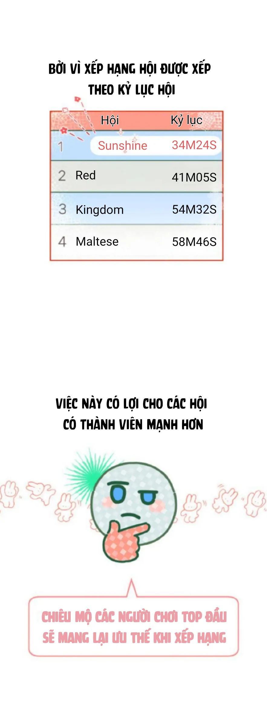 Guild Idol - Chương 1