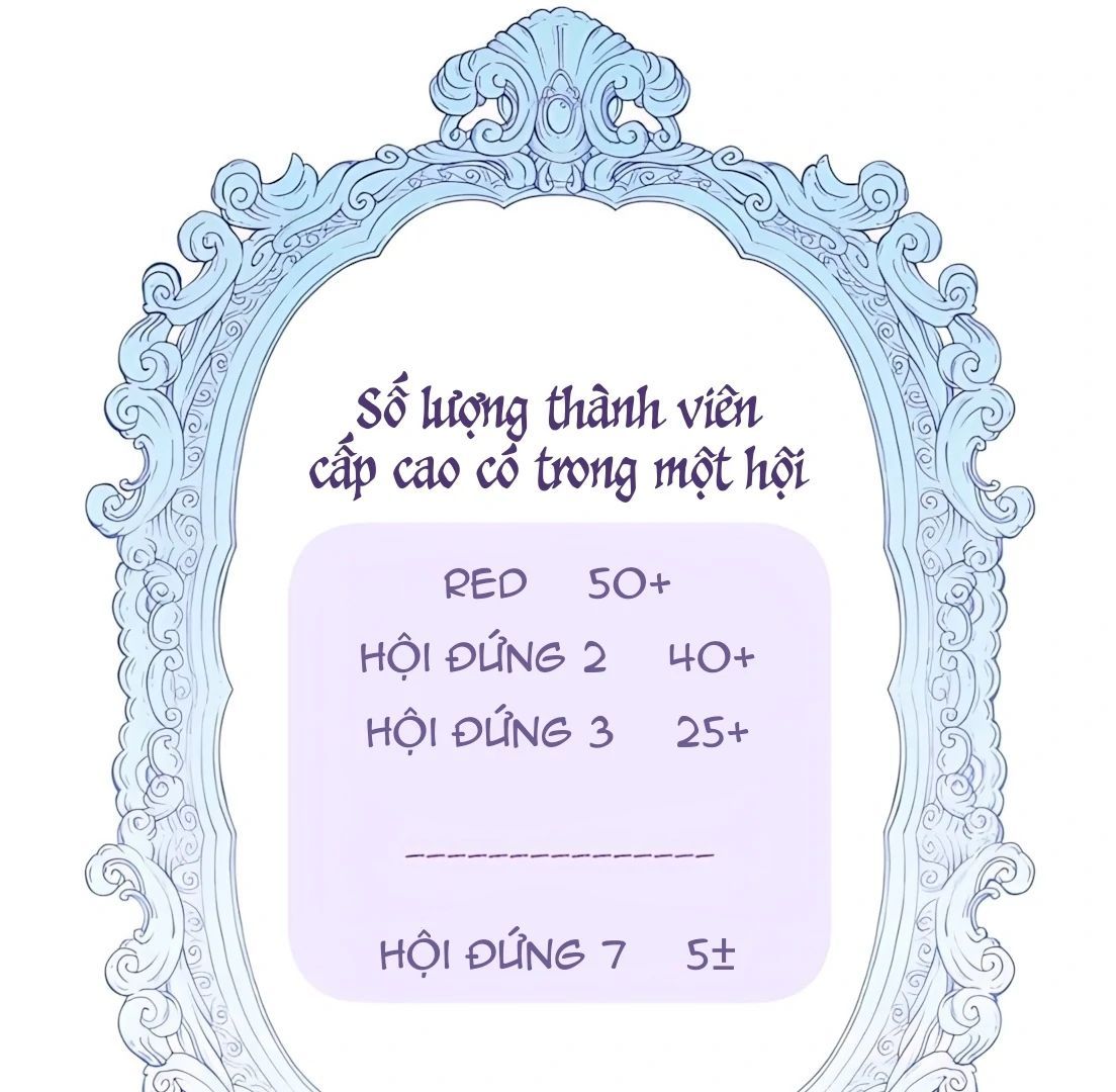Guild Idol - Chương 32
