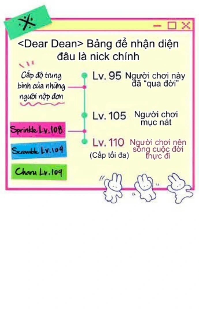 Guild Idol - Chương 6