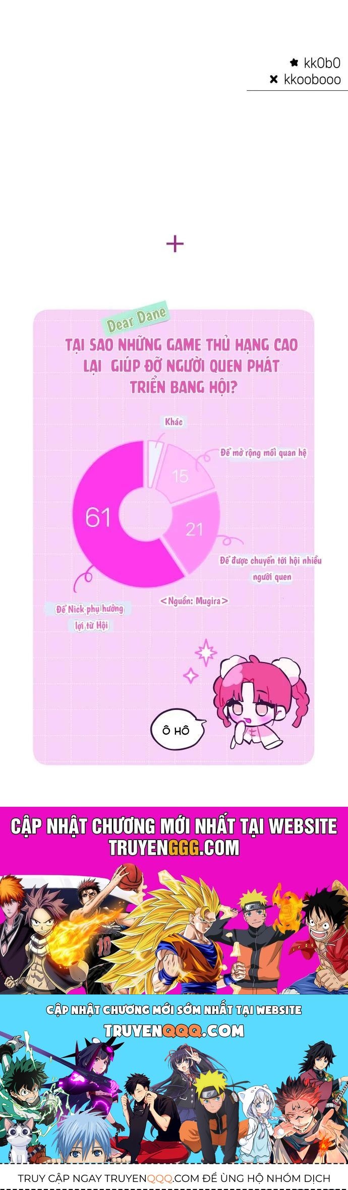 Guild Idol - Chương 8