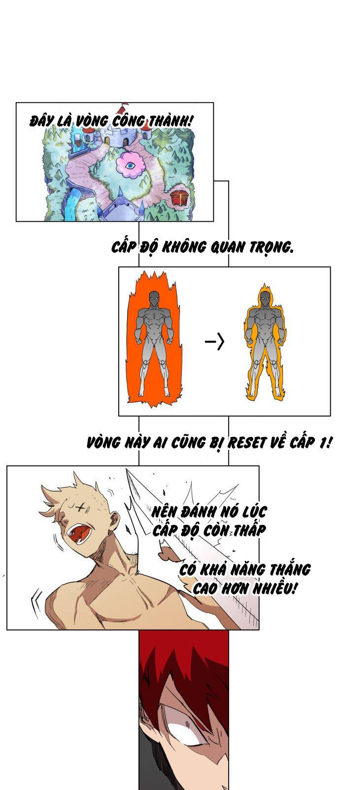 Hard Core Leveling Warrior Ss3 - Chương 79