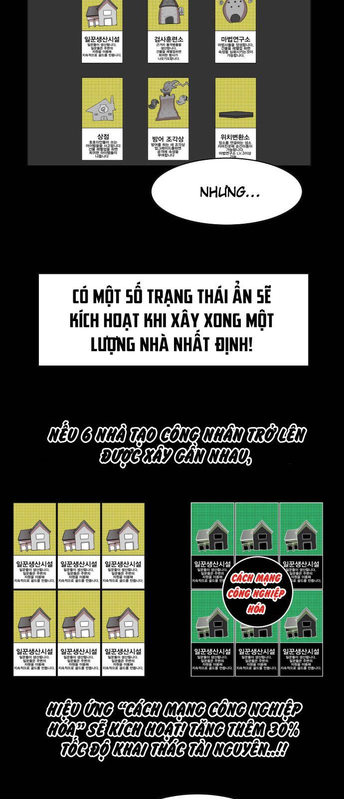 Hard Core Leveling Warrior Ss3 - Chương 85