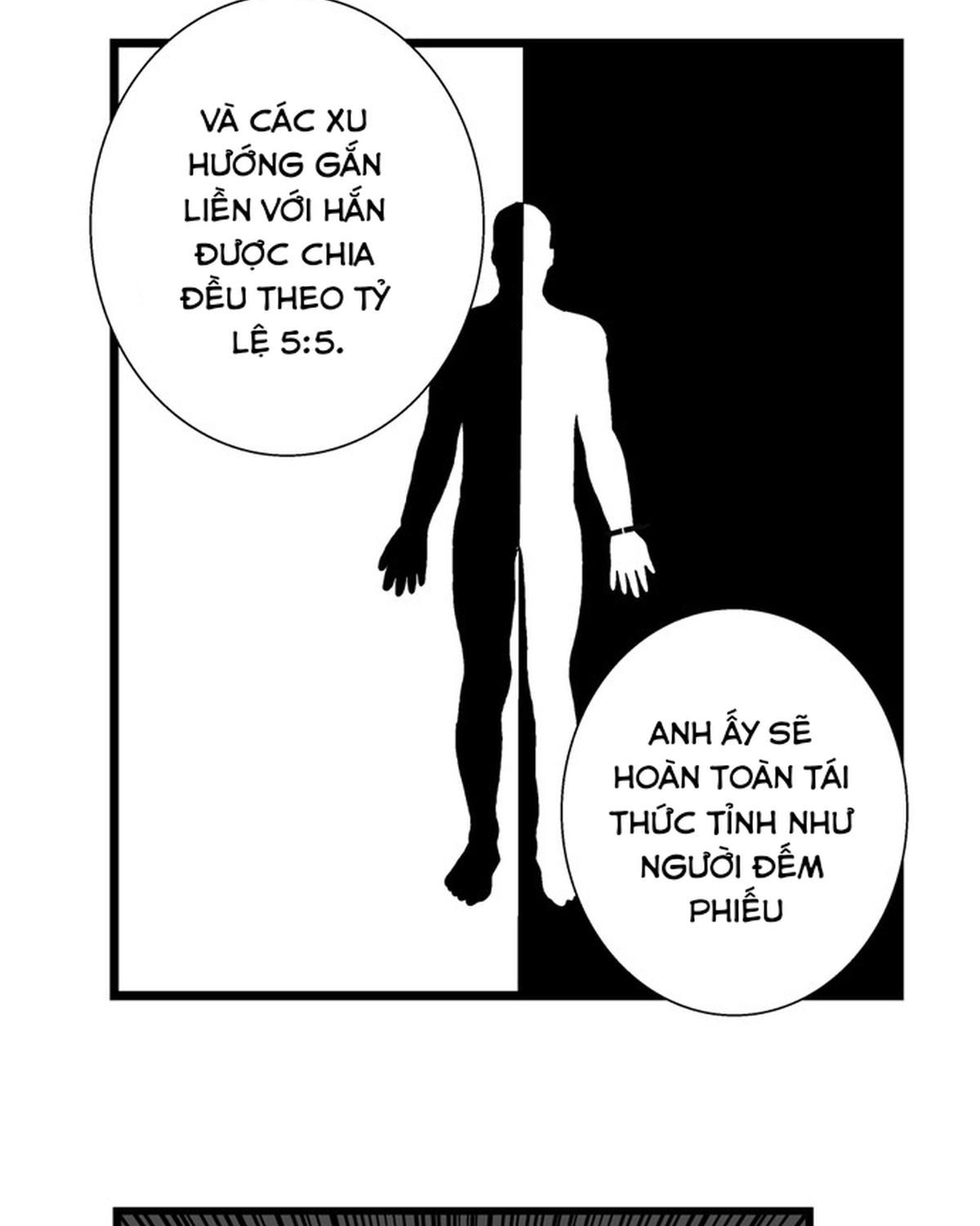 HELLPER - Chương 170