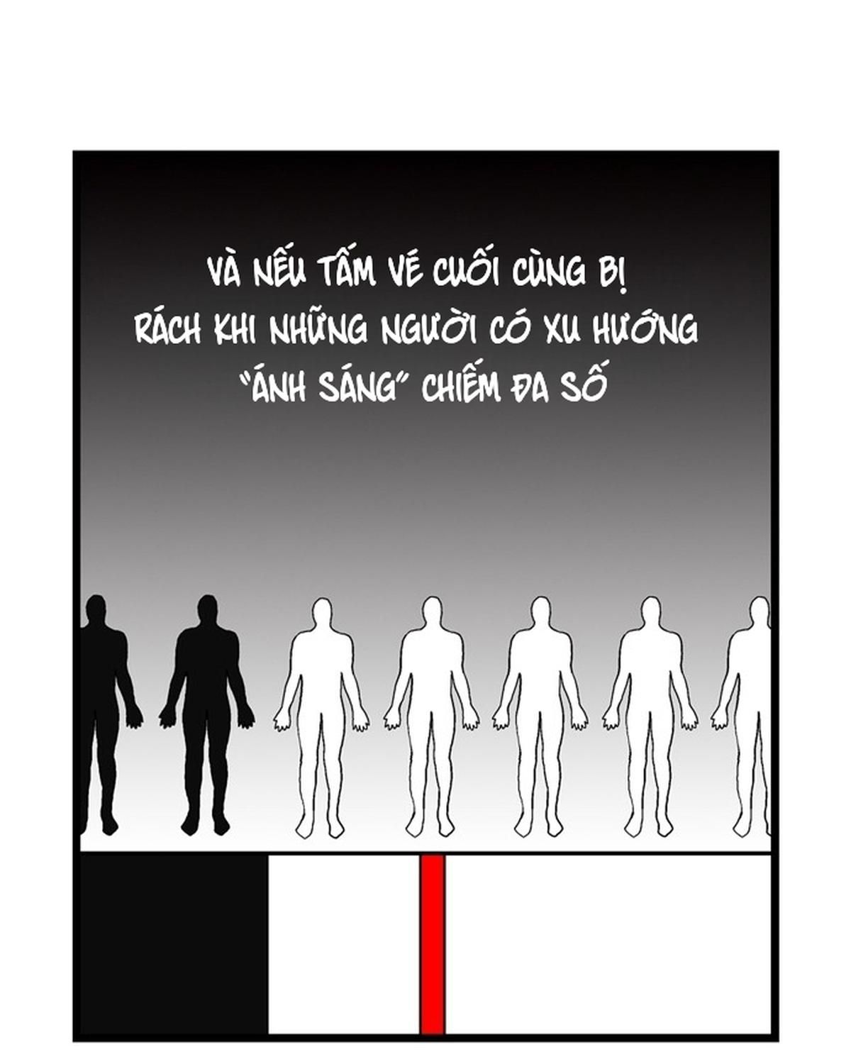 HELLPER - Chương 170