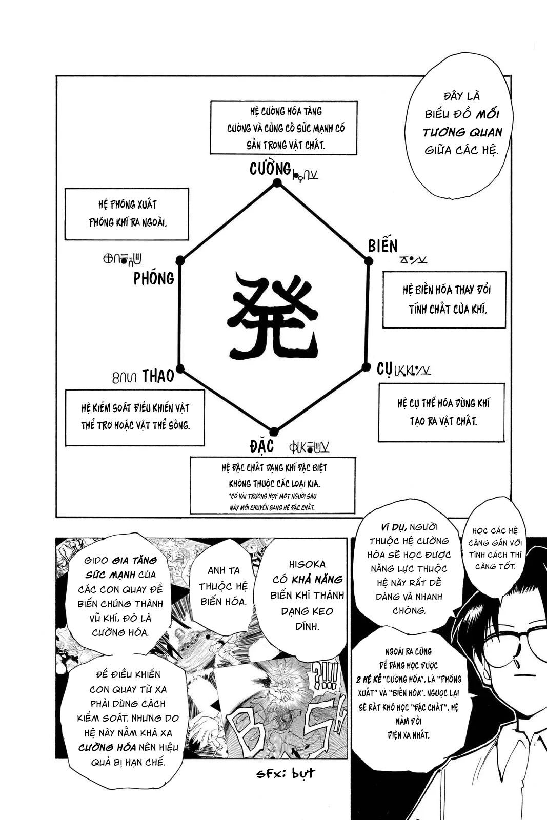 Hunter X Hunter - Chương 60