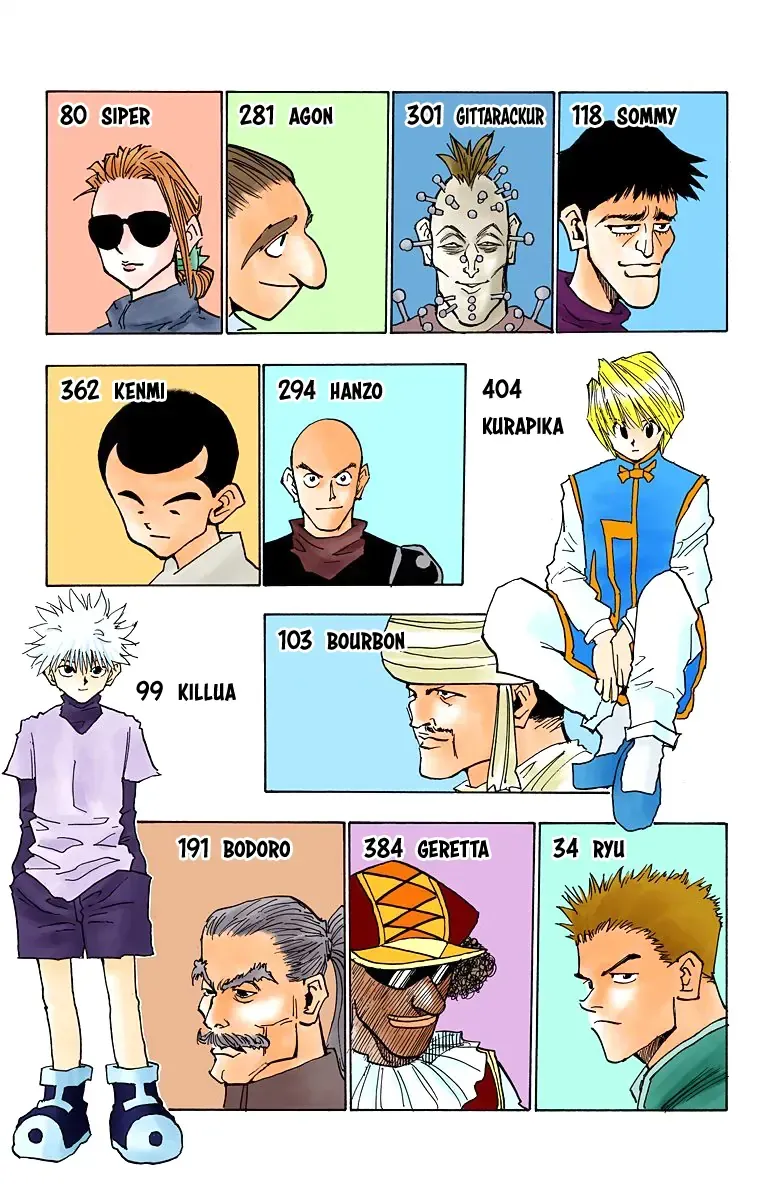 Hunter×Hunter (Digital Colored) - Chương 23