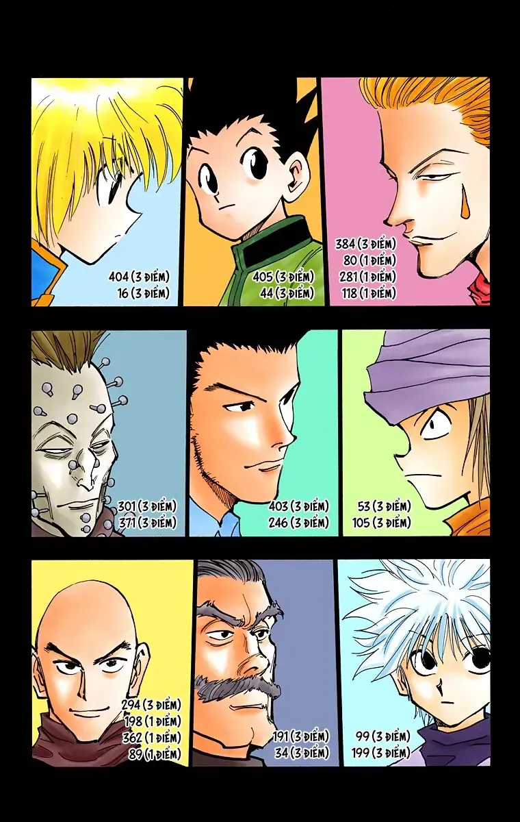 Hunter×Hunter (Digital Colored) - Chương 32