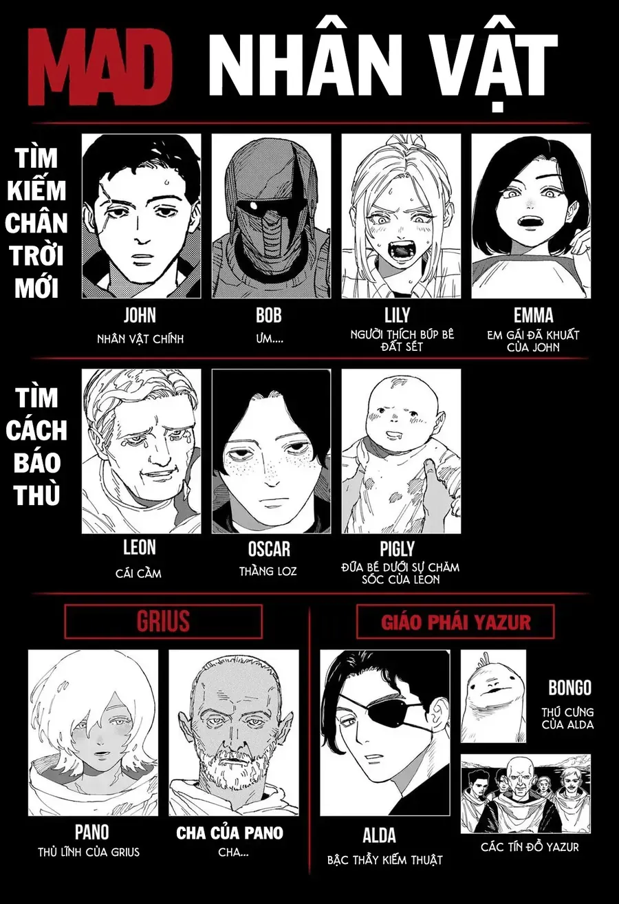 Mad - Chương 27