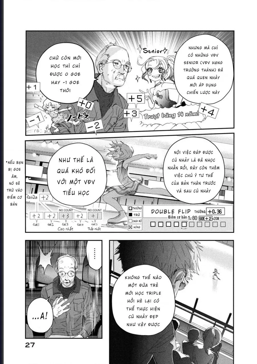 Medalist - Chương 20