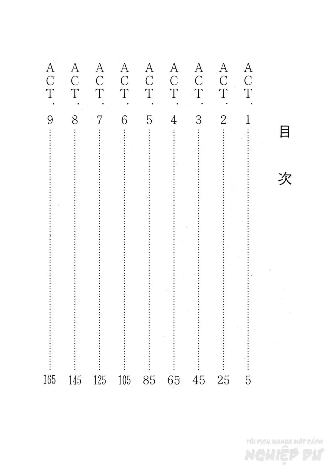 Midnight - Chương 26