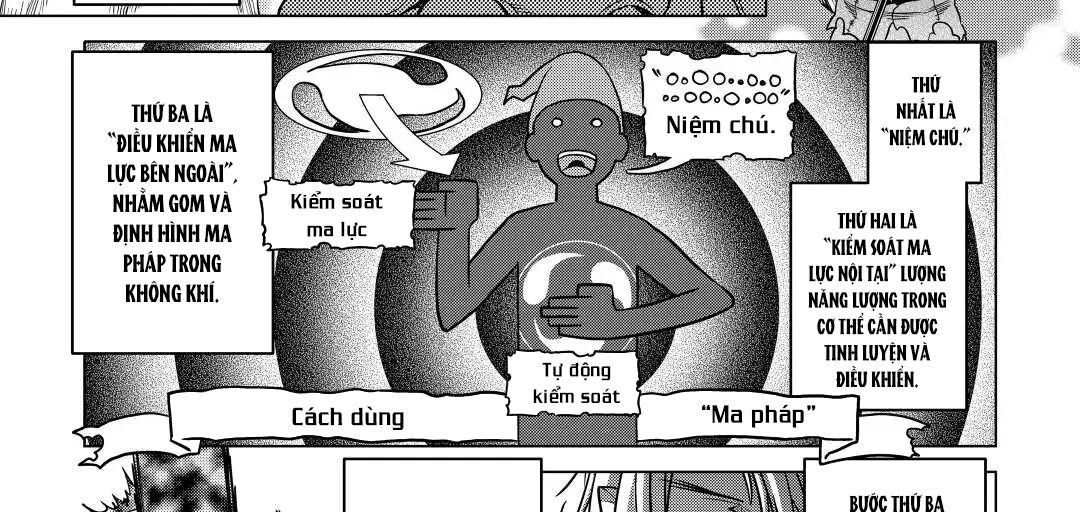Re:monster - Chương 10